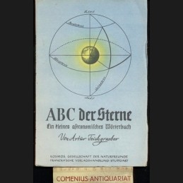 Teichgraeber .:. ABC der...